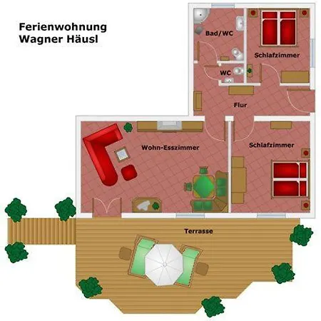 Wagner Häusl Saalbach-Hinterglemm